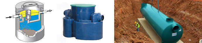 separatory substancji ropopochodnych, tłuszczu, skrobii, koalescencyjne, lamelowe